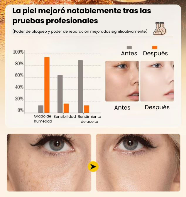 ViralBeauty™