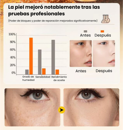 ViralBeauty™